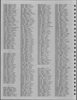 Directory 008, Goodhue County 1984